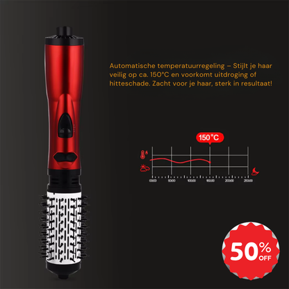 Mansor VolumeBrush™ – Meer volume, minder moeite!